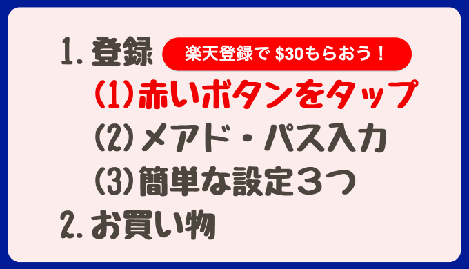 楽天から＄３０もらおう！〜赤ボタンをタップ〜楽天カナダをフル活用