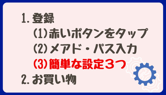 楽天から＄３０もらおう！〜簡単な３つの設定〜楽天カナダをフル活用