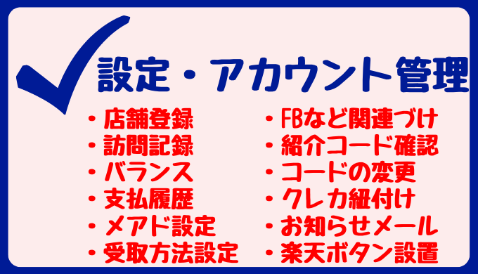 楽天カナダのアカウント設定・アカウント管理を一気にやるー楽天カナダをフル活用