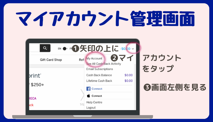 楽天カナダのアカウント設定・アカウント管理を一気にやる〜マイアカウント管理画面〜楽天カナダをフル活用