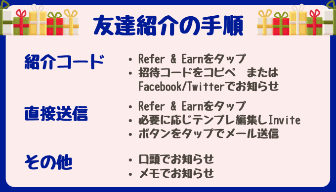 楽天カナダお友達紹介料をもらう〜お友達紹介の手順〜楽天カナダをフル活用